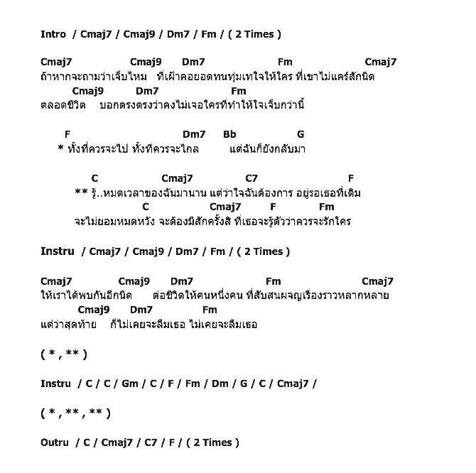 คอร์ดเพลง เนื้อเพลง จะต้องมีสักครั้งสิ, คอร์ดเพลง จะต้องมีสักครั้งสิ ของ ขลุ่ย, คอร์ดเพลงของ ขลุ่ย, เนื้อร้อง จะต้องมีสักครั้งสิ ขลุ่ย, จะต้องมีสักครั้งสิ คอร์ดง่าย ๆ, คอร์ด จะต้องมีสักครั้งสิ ต้นฉบับ