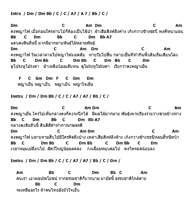 คอร์ดเพลง เนื้อเพลง ดงพญาใจเย็น, คอร์ดเพลง ดงพญาใจเย็น ของ คาราบาว, คอร์ดเพลงของ คาราบาว, เนื้อร้อง ดงพญาใจเย็น คาราบาว, ดงพญาใจเย็น คอร์ดง่าย ๆ, คอร์ด ดงพญาใจเย็น ต้นฉบับ