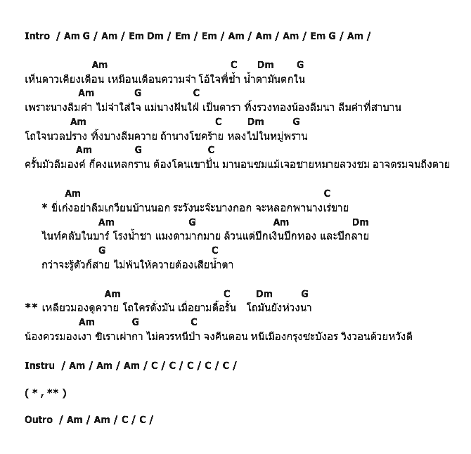 คอร์ดเพลง เนื้อเพลง ขี่เก๋งอย่าลืมเกวียน, คอร์ดเพลง ขี่เก๋งอย่าลืมเกวียน ของ ก๊อต จักรพรรณ์, คอร์ดเพลงของ ก๊อต จักรพรรณ์, เนื้อร้อง ขี่เก๋งอย่าลืมเกวียน ก๊อต จักรพรรณ์, ขี่เก๋งอย่าลืมเกวียน คอร์ดง่าย ๆ, คอร์ด ขี่เก๋งอย่าลืมเกวียน ต้นฉบับ