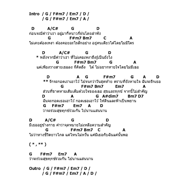 คอร์ดเพลง เนื้อเพลง รักจะกอดเราไว้, คอร์ดเพลง รักจะกอดเราไว้ ของ กะลา, คอร์ดเพลงของ กะลา, เนื้อร้อง รักจะกอดเราไว้ กะลา, รักจะกอดเราไว้ คอร์ดง่าย ๆ, คอร์ด รักจะกอดเราไว้ ต้นฉบับ