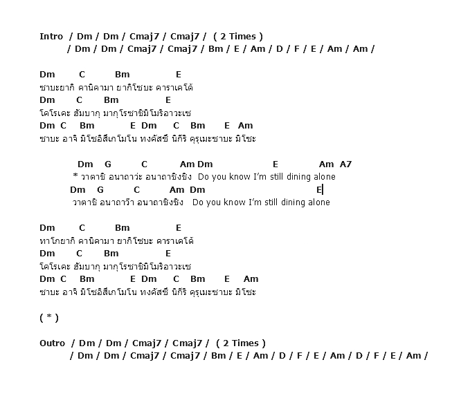 คอร์ดเพลง เนื้อเพลง Anatawa, คอร์ดเพลง Anatawa ของ จุ๋ย จุ๋ยส์, คอร์ดเพลงของ จุ๋ย จุ๋ยส์, เนื้อร้อง Anatawa จุ๋ย จุ๋ยส์, Anatawa คอร์ดง่าย ๆ, คอร์ด Anatawa ต้นฉบับ
