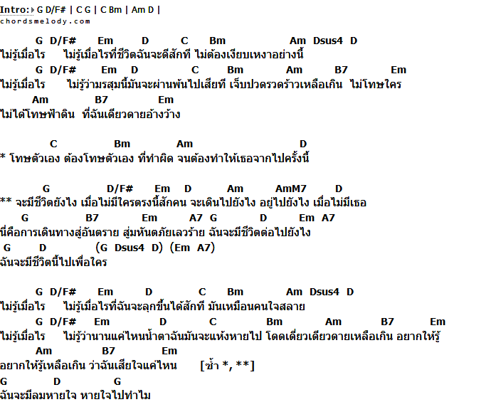 คอร์ดเพลง เนื้อเพลง มหันตภัย, คอร์ดเพลง มหันตภัย ของ แก้ม วิชญาณี The Star, คอร์ดเพลงของ แก้ม วิชญาณี The Star, เนื้อร้อง มหันตภัย แก้ม วิชญาณี The Star, มหันตภัย คอร์ดง่าย ๆ, คอร์ด มหันตภัย ต้นฉบับ