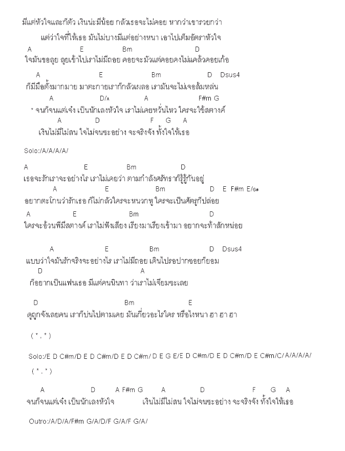 คอร์ดเพลง เนื้อเพลง จนแต่เจ๋ง, คอร์ดเพลง จนแต่เจ๋ง ของ Y Not 7, คอร์ดเพลงของ Y Not 7, เนื้อร้อง จนแต่เจ๋ง Y Not 7, จนแต่เจ๋ง คอร์ดง่าย ๆ, คอร์ด จนแต่เจ๋ง ต้นฉบับ