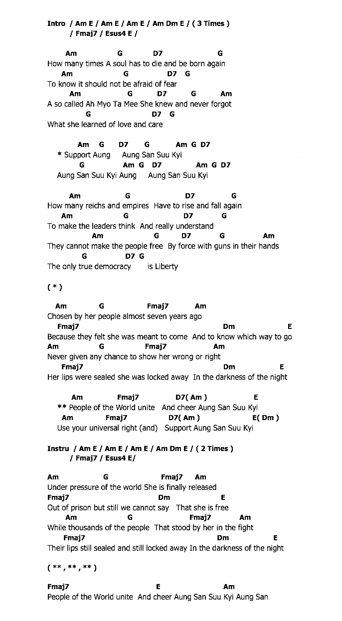 คอร์ดเพลง เนื้อเพลง Aung San Suu Ky, คอร์ดเพลง Aung San Suu Ky ของ คาราบาว, คอร์ดเพลงของ คาราบาว, เนื้อร้อง Aung San Suu Ky คาราบาว, Aung San Suu Ky คอร์ดง่าย ๆ, คอร์ด Aung San Suu Ky ต้นฉบับ