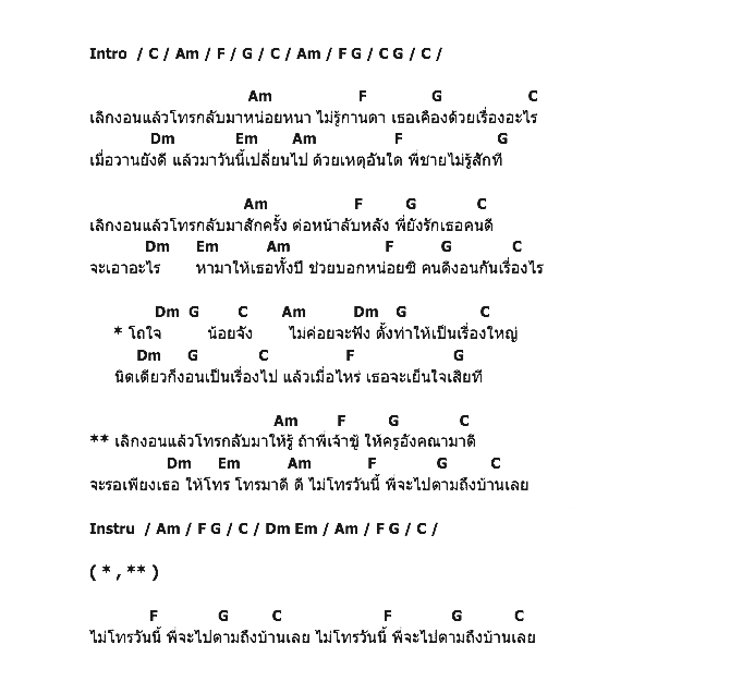 คอร์ดเพลง เนื้อเพลง งอน, คอร์ดเพลง งอน ของ กุ้ง สุธิราช อาร์สยาม, คอร์ดเพลงของ กุ้ง สุธิราช อาร์สยาม, เนื้อร้อง งอน กุ้ง สุธิราช อาร์สยาม, งอน คอร์ดง่าย ๆ, คอร์ด งอน ต้นฉบับ