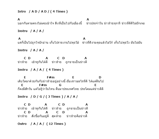คอร์ดเพลง เนื้อเพลง ข่าวร้าย, คอร์ดเพลง ข่าวร้าย ของ โจ ก้อง, คอร์ดเพลงของ โจ ก้อง, เนื้อร้อง ข่าวร้าย โจ ก้อง, ข่าวร้าย คอร์ดง่าย ๆ, คอร์ด ข่าวร้าย ต้นฉบับ