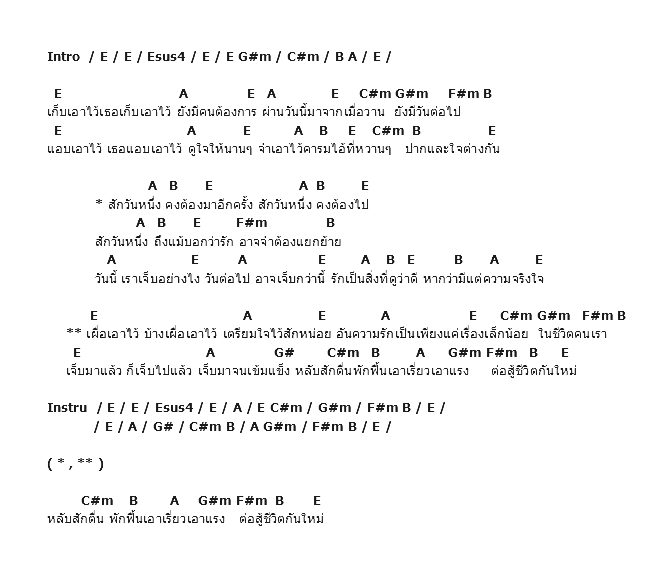 คอร์ดเพลง เนื้อเพลง รักต้องสู้, คอร์ดเพลง รักต้องสู้ ของ คาราบาว, คอร์ดเพลงของ คาราบาว, เนื้อร้อง รักต้องสู้ คาราบาว, รักต้องสู้ คอร์ดง่าย ๆ, คอร์ด รักต้องสู้ ต้นฉบับ