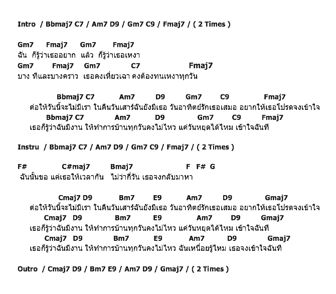 คอร์ดเพลง เนื้อเพลง การบ้าน, คอร์ดเพลง การบ้าน ของ จานอู๋, คอร์ดเพลงของ จานอู๋, เนื้อร้อง การบ้าน จานอู๋, การบ้าน คอร์ดง่าย ๆ, คอร์ด การบ้าน ต้นฉบับ