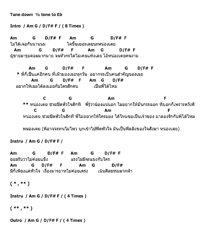 คอร์ดเพลง เนื้อเพลง หน่องเตย, คอร์ดเพลง หน่องเตย ของ คาวบอย, คอร์ดเพลงของ คาวบอย, เนื้อร้อง หน่องเตย คาวบอย, หน่องเตย คอร์ดง่าย ๆ, คอร์ด หน่องเตย ต้นฉบับ