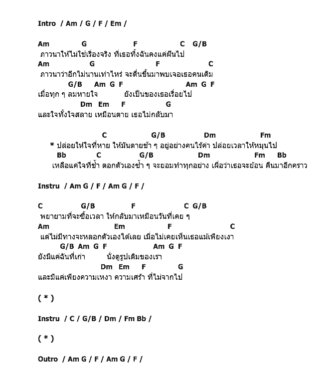 คอร์ดเพลง เนื้อเพลง ตายช้าช้า, คอร์ดเพลง ตายช้าช้า ของ เก่ง ธชย The Voice, คอร์ดเพลงของ เก่ง ธชย The Voice, เนื้อร้อง ตายช้าช้า เก่ง ธชย The Voice, ตายช้าช้า คอร์ดง่าย ๆ, คอร์ด ตายช้าช้า ต้นฉบับ