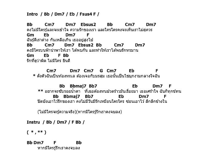 คอร์ดเพลง เนื้อเพลง น้ำตาไข่มุก - Ost.มายาสีมุก, คอร์ดเพลง น้ำตาไข่มุก - Ost.มายาสีมุก ของ กบ ทรงสิทธิ์, คอร์ดเพลงของ กบ ทรงสิทธิ์, เนื้อร้อง น้ำตาไข่มุก - Ost.มายาสีมุก กบ ทรงสิทธิ์, น้ำตาไข่มุก - Ost.มายาสีมุก คอร์ดง่าย ๆ, คอร์ด น้ำตาไข่มุก - Ost.มายาสีมุก ต้นฉบับ