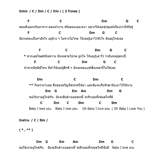 คอร์ดเพลง เนื้อเพลง เพลงมาอยู่ใกล้กัน - Ost.Ais 3g 2100, คอร์ดเพลง เพลงมาอยู่ใกล้กัน - Ost.Ais 3g 2100 ของ เจมส์ จิรายุ, คอร์ดเพลงของ เจมส์ จิรายุ, เนื้อร้อง เพลงมาอยู่ใกล้กัน - Ost.Ais 3g 2100 เจมส์ จิรายุ, เพลงมาอยู่ใกล้กัน - Ost.Ais 3g 2100 คอร์ดง่าย ๆ, คอร์ด เพลงมาอยู่ใกล้กัน - Ost.Ais 3g 2100 ต้นฉบับ