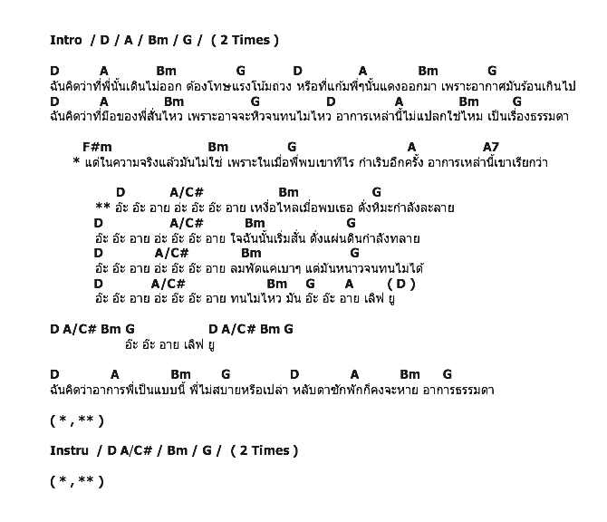 คอร์ดเพลง เนื้อเพลง อาย.เลิฟ.ยู, คอร์ดเพลง อาย.เลิฟ.ยู ของ เกล โสพิชา อังคะไวมงคล Feat.Piglet Sugar Eyes, คอร์ดเพลงของ เกล โสพิชา อังคะไวมงคล Feat.Piglet Sugar Eyes, เนื้อร้อง อาย.เลิฟ.ยู เกล โสพิชา อังคะไวมงคล Feat.Piglet Sugar Eyes, อาย.เลิฟ.ยู คอร์ดง่าย ๆ, คอร์ด อาย.เลิฟ.ยู ต้นฉบับ
