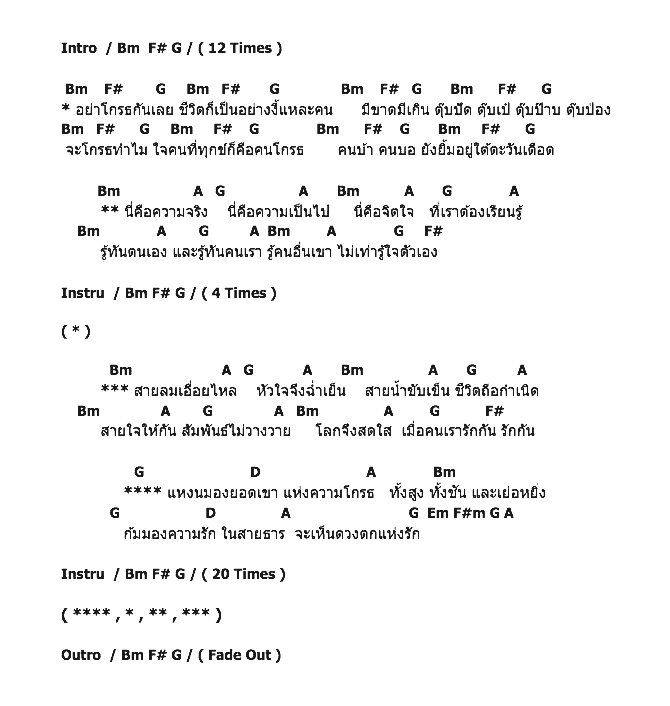 คอร์ดเพลง เนื้อเพลง ดวงตาแห่งความรัก, คอร์ดเพลง ดวงตาแห่งความรัก ของ คาราบาว, คอร์ดเพลงของ คาราบาว, เนื้อร้อง ดวงตาแห่งความรัก คาราบาว, ดวงตาแห่งความรัก คอร์ดง่าย ๆ, คอร์ด ดวงตาแห่งความรัก ต้นฉบับ