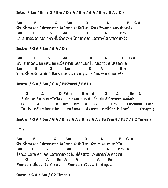 คอร์ดเพลง เนื้อเพลง สาธุชน, คอร์ดเพลง สาธุชน ของ คาราบาว, คอร์ดเพลงของ คาราบาว, เนื้อร้อง สาธุชน คาราบาว, สาธุชน คอร์ดง่าย ๆ, คอร์ด สาธุชน ต้นฉบับ