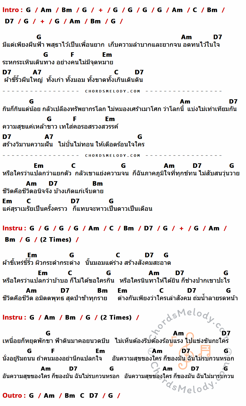 คอร์ดเพลง ผ้าขี้ริ้ว - คาราบาว เนื้อร้อง มีคอร์ดกีต้าร์ ในกลุ่มคีย์ G,Am,Bm,C,D7,F,Em,A7 กำกับ