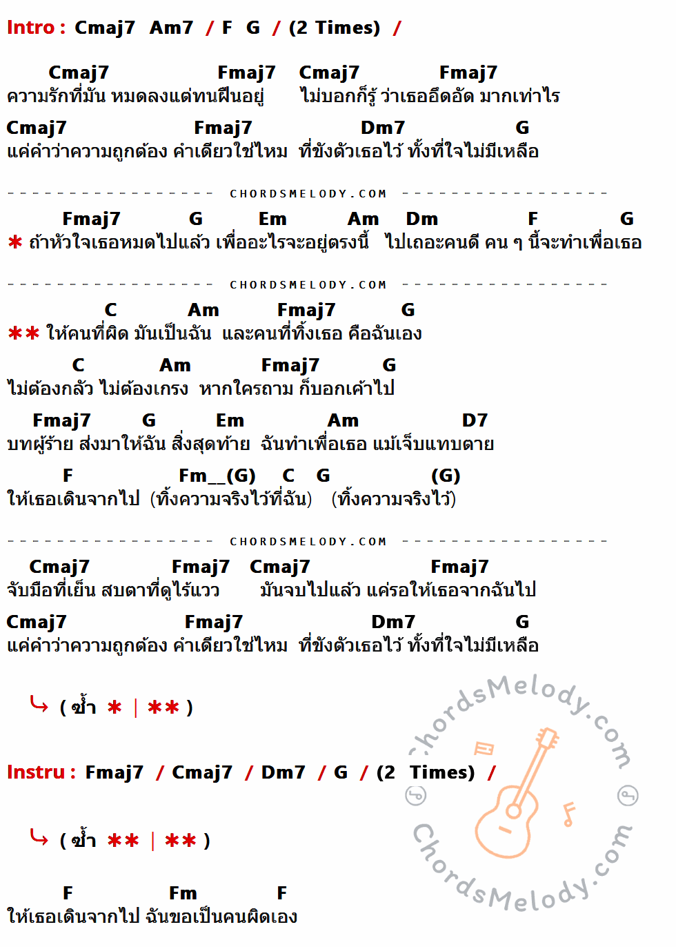 คอร์ดเพลง ภาวะจำยอม - เคลิ้ม เนื้อร้อง มีคอร์ดกีต้าร์ ในกลุ่มคีย์ Cmaj7,Fmaj7,Dm7,G,Em,Am,Dm,F,C,D7,Fm กำกับ