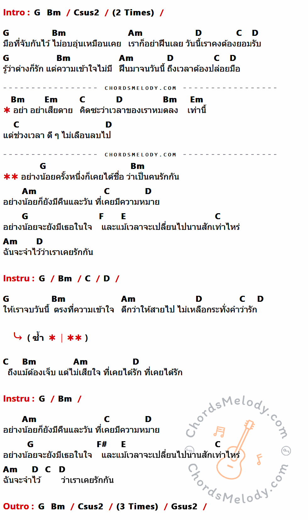 คอร์ดเพลง อย่างน้อยก็เคยได้ชื่อว่าคนรักกัน - จอนนี่ อันวา เนื้อร้อง มีคอร์ดกีต้าร์ ในกลุ่มคีย์ Csus2,G,Bm,Am,D,C,Em,F,E,F#,Gsus2 กำกับ