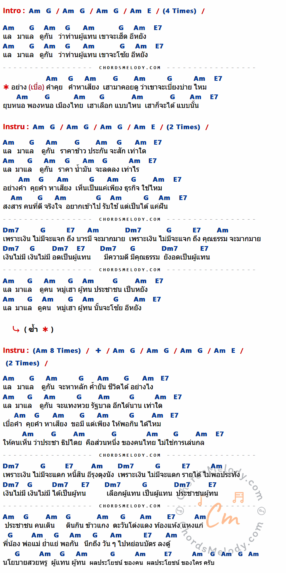 เนื้อเพลง ผู้ทน ของ คาราบาว มีคอร์ดกีต้าร์ ในคีย์ที่ต่างกัน Am,G,E,E7,Dm7