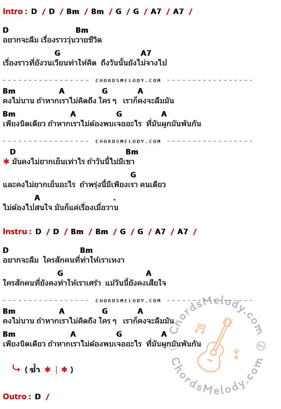 คอร์ดเพลง ลืม - ขอนแก่น เนื้อร้อง มีคอร์ดกีต้าร์ ในกลุ่มคีย์ D,Bm,G,A7,A กำกับ