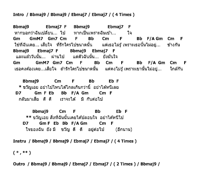 คอร์ดเพลง เนื้อเพลง ขวัญเอย, คอร์ดเพลง ขวัญเอย ของ ธีร์ ไชยเดช, คอร์ดเพลงของ ธีร์ ไชยเดช, เนื้อร้อง ขวัญเอย ธีร์ ไชยเดช, ขวัญเอย คอร์ดง่าย ๆ, คอร์ด ขวัญเอย ต้นฉบับ