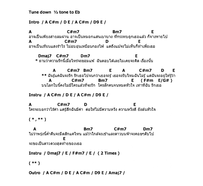 คอร์ดเพลง เนื้อเพลง จะรักจนกว่าจะรู้, คอร์ดเพลง จะรักจนกว่าจะรู้ ของ ตั้ม The Star, คอร์ดเพลงของ ตั้ม The Star, เนื้อร้อง จะรักจนกว่าจะรู้ ตั้ม The Star, จะรักจนกว่าจะรู้ คอร์ดง่าย ๆ, คอร์ด จะรักจนกว่าจะรู้ ต้นฉบับ