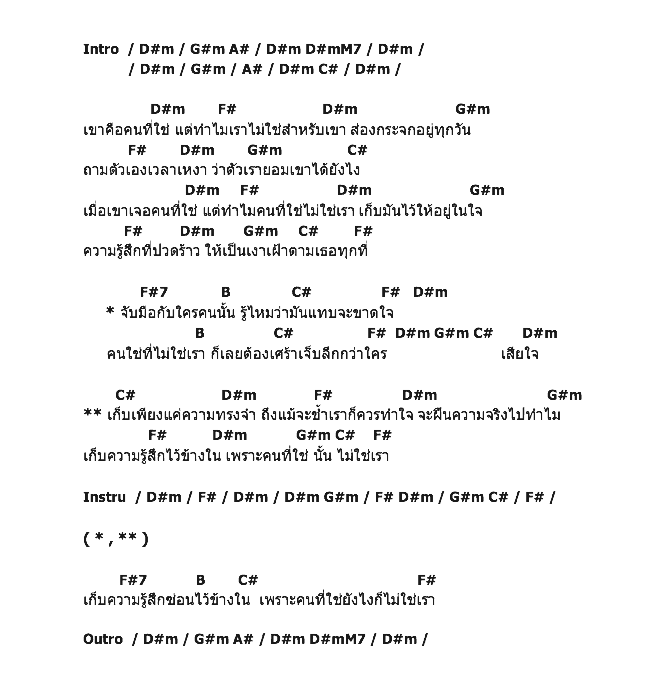 คอร์ดเพลง เนื้อเพลง คนใช่...ไม่ใช่เรา, คอร์ดเพลง คนใช่...ไม่ใช่เรา ของ บั๊มพ์ ณรงกลต, คอร์ดเพลงของ บั๊มพ์ ณรงกลต, เนื้อร้อง คนใช่...ไม่ใช่เรา บั๊มพ์ ณรงกลต, คนใช่...ไม่ใช่เรา คอร์ดง่าย ๆ, คอร์ด คนใช่...ไม่ใช่เรา ต้นฉบับ