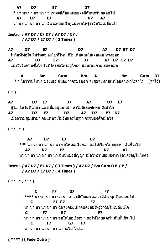 คอร์ดเพลง เนื้อเพลง นานานา, คอร์ดเพลง นานานา ของ โต๋, คอร์ดเพลงของ โต๋, เนื้อร้อง นานานา โต๋, นานานา คอร์ดง่าย ๆ, คอร์ด นานานา ต้นฉบับ