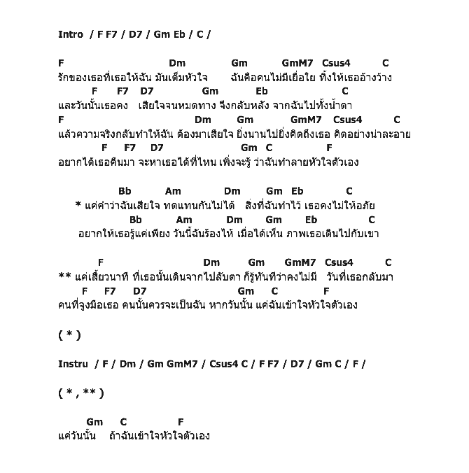 คอร์ดเพลง เนื้อเพลง เพิ่งเข้าใจ, คอร์ดเพลง เพิ่งเข้าใจ ของ นาวิน ต้าร์, คอร์ดเพลงของ นาวิน ต้าร์, เนื้อร้อง เพิ่งเข้าใจ นาวิน ต้าร์, เพิ่งเข้าใจ คอร์ดง่าย ๆ, คอร์ด เพิ่งเข้าใจ ต้นฉบับ