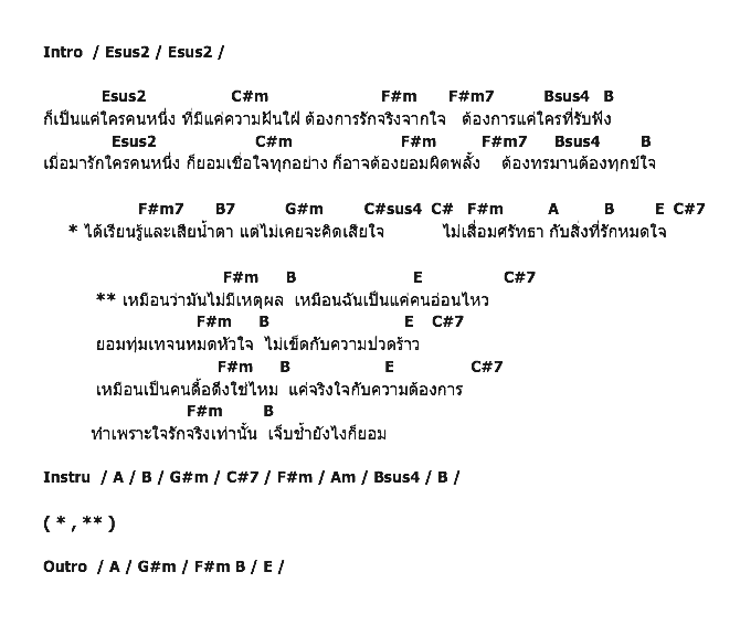 คอร์ดเพลง เนื้อเพลง หมดหัวใจ - Ost.เมืองมายา, คอร์ดเพลง หมดหัวใจ - Ost.เมืองมายา ของ ปนัดดา เรืองวุฒิ, คอร์ดเพลงของ ปนัดดา เรืองวุฒิ, เนื้อร้อง หมดหัวใจ - Ost.เมืองมายา ปนัดดา เรืองวุฒิ, หมดหัวใจ - Ost.เมืองมายา คอร์ดง่าย ๆ, คอร์ด หมดหัวใจ - Ost.เมืองมายา ต้นฉบับ