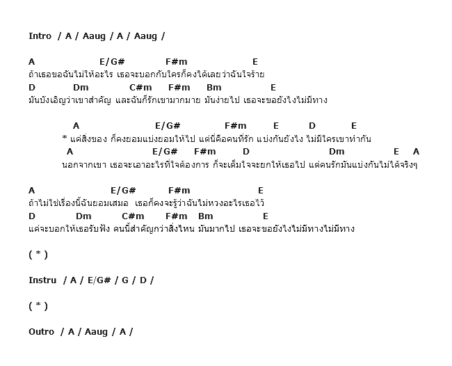 คอร์ดเพลง เนื้อเพลง คนสำคัญแบ่งกันไม่ได้, คอร์ดเพลง คนสำคัญแบ่งกันไม่ได้ ของ ปนัดดา เรืองวุฒิ, คอร์ดเพลงของ ปนัดดา เรืองวุฒิ, เนื้อร้อง คนสำคัญแบ่งกันไม่ได้ ปนัดดา เรืองวุฒิ, คนสำคัญแบ่งกันไม่ได้ คอร์ดง่าย ๆ, คอร์ด คนสำคัญแบ่งกันไม่ได้ ต้นฉบับ