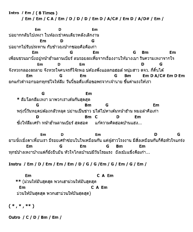 คอร์ดเพลง เนื้อเพลง สาวโรงงานลานเบียร์, คอร์ดเพลง สาวโรงงานลานเบียร์ ของ ต่าย อรทัย, คอร์ดเพลงของ ต่าย อรทัย, เนื้อร้อง สาวโรงงานลานเบียร์ ต่าย อรทัย, สาวโรงงานลานเบียร์ คอร์ดง่าย ๆ, คอร์ด สาวโรงงานลานเบียร์ ต้นฉบับ