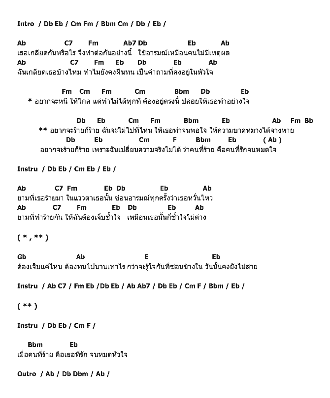 คอร์ดเพลง เนื้อเพลง คนที่ร้ายคนที่รัก - Ost.มัจจุราชสีน้ำผึ้ง, คอร์ดเพลง คนที่ร้ายคนที่รัก - Ost.มัจจุราชสีน้ำผึ้ง ของ ธีรนัยน์ ณ หนองคาย Feat.มิ้น มิณฑิตา, คอร์ดเพลงของ ธีรนัยน์ ณ หนองคาย Feat.มิ้น มิณฑิตา, เนื้อร้อง คนที่ร้ายคนที่รัก - Ost.มัจจุราชสีน้ำผึ้ง ธีรนัยน์ ณ หนองคาย Feat.มิ้น มิณฑิตา, คนที่ร้ายคนที่รัก - Ost.มัจจุราชสีน้ำผึ้ง คอร์ดง่าย ๆ, คอร์ด คนที่ร้ายคนที่รัก - Ost.มัจจุราชสีน้ำผึ้ง ต้นฉบับ