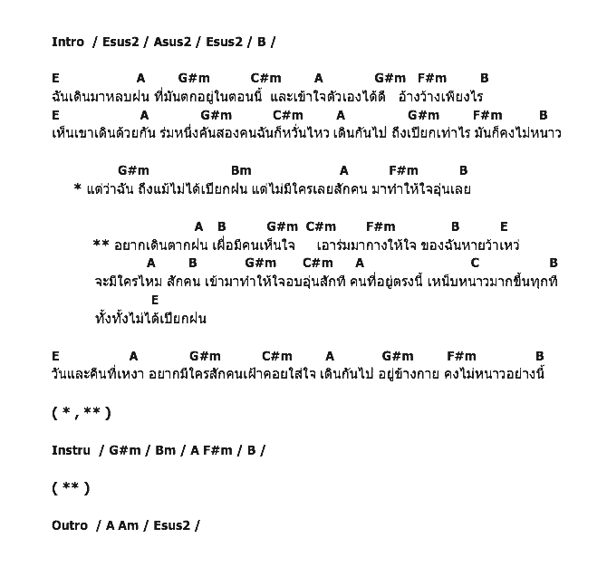 คอร์ดเพลง เนื้อเพลง อยากเดินตากฝน, คอร์ดเพลง อยากเดินตากฝน ของ ตั้ม The Star, คอร์ดเพลงของ ตั้ม The Star, เนื้อร้อง อยากเดินตากฝน ตั้ม The Star, อยากเดินตากฝน คอร์ดง่าย ๆ, คอร์ด อยากเดินตากฝน ต้นฉบับ
