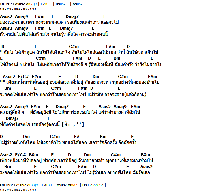 คอร์ดเพลง เนื้อเพลง ทดเวลาบาดเจ็บ, คอร์ดเพลง ทดเวลาบาดเจ็บ ของ แดน วรเวช, คอร์ดเพลงของ แดน วรเวช, เนื้อร้อง ทดเวลาบาดเจ็บ แดน วรเวช, ทดเวลาบาดเจ็บ คอร์ดง่าย ๆ, คอร์ด ทดเวลาบาดเจ็บ ต้นฉบับ
