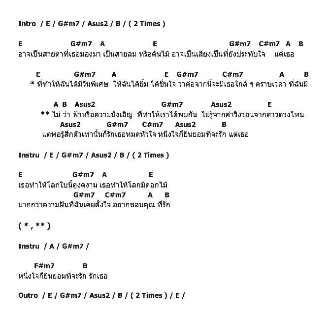 คอร์ดเพลง เนื้อเพลง หนึ่งความยินยอม, คอร์ดเพลง หนึ่งความยินยอม ของ ใบมินท์, คอร์ดเพลงของ ใบมินท์, เนื้อร้อง หนึ่งความยินยอม ใบมินท์, หนึ่งความยินยอม คอร์ดง่าย ๆ, คอร์ด หนึ่งความยินยอม ต้นฉบับ
