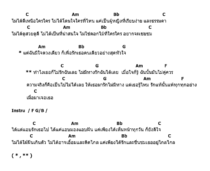 คอร์ดเพลง เนื้อเพลง รักแท้แพ้ทุกอย่าง - Ost.พิมมาลา, คอร์ดเพลง รักแท้แพ้ทุกอย่าง - Ost.พิมมาลา ของ น้ำชา ชีรณัฐ, คอร์ดเพลงของ น้ำชา ชีรณัฐ, เนื้อร้อง รักแท้แพ้ทุกอย่าง - Ost.พิมมาลา น้ำชา ชีรณัฐ, รักแท้แพ้ทุกอย่าง - Ost.พิมมาลา คอร์ดง่าย ๆ, คอร์ด รักแท้แพ้ทุกอย่าง - Ost.พิมมาลา ต้นฉบับ