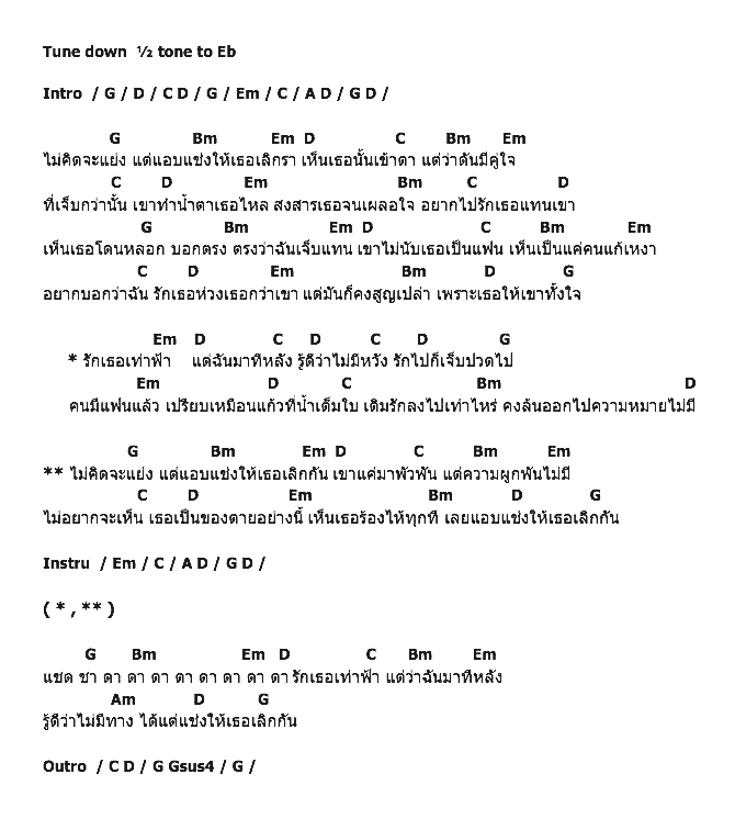 คอร์ดเพลง เนื้อเพลง แอบแช่ง, คอร์ดเพลง แอบแช่ง ของ นุ้ย สุวีณา อาร์สยาม, คอร์ดเพลงของ นุ้ย สุวีณา อาร์สยาม, เนื้อร้อง แอบแช่ง นุ้ย สุวีณา อาร์สยาม, แอบแช่ง คอร์ดง่าย ๆ, คอร์ด แอบแช่ง ต้นฉบับ