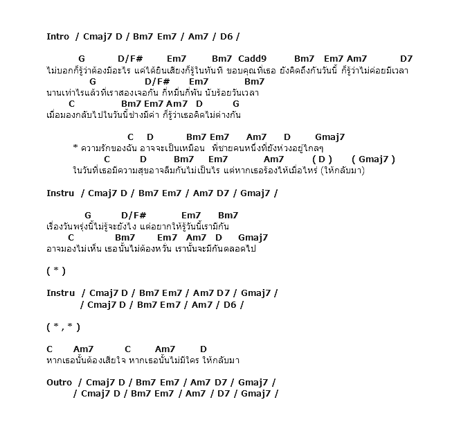 คอร์ดเพลง เนื้อเพลง น้ำนิ่ง, คอร์ดเพลง น้ำนิ่ง ของ โตน Sofa, คอร์ดเพลงของ โตน Sofa, เนื้อร้อง น้ำนิ่ง โตน Sofa, น้ำนิ่ง คอร์ดง่าย ๆ, คอร์ด น้ำนิ่ง ต้นฉบับ