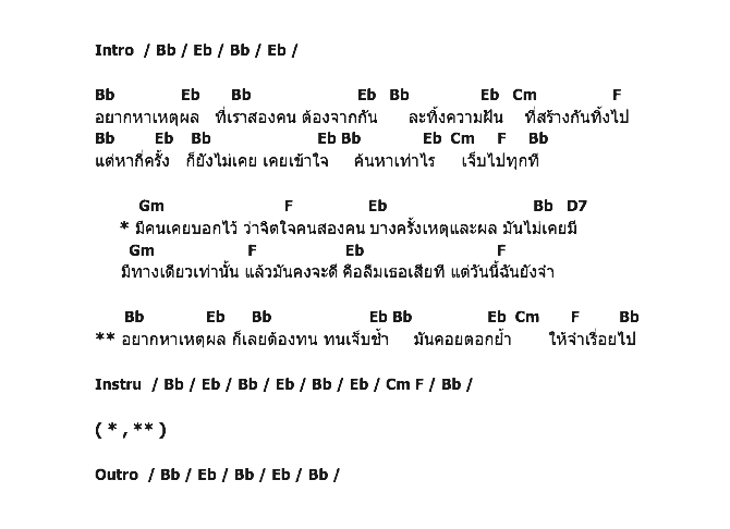 คอร์ดเพลง เนื้อเพลง เหตุผล, คอร์ดเพลง เหตุผล ของ ธเนศ วรากุลนุเคราะห์, คอร์ดเพลงของ ธเนศ วรากุลนุเคราะห์, เนื้อร้อง เหตุผล ธเนศ วรากุลนุเคราะห์, เหตุผล คอร์ดง่าย ๆ, คอร์ด เหตุผล ต้นฉบับ