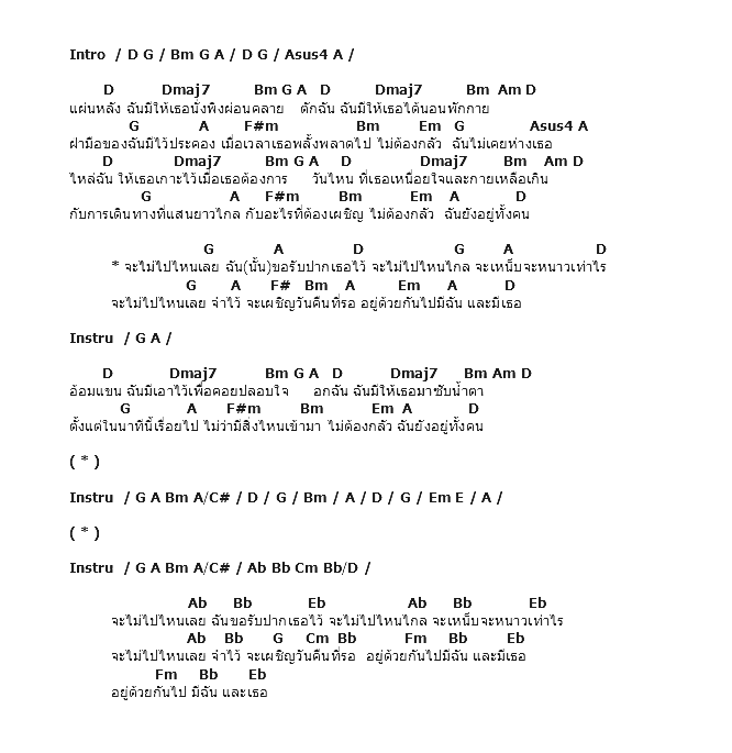 คอร์ดเพลง เนื้อเพลง ฉันยังอยู่ทั้งคน, คอร์ดเพลง ฉันยังอยู่ทั้งคน ของ นัท Af4, คอร์ดเพลงของ นัท Af4, เนื้อร้อง ฉันยังอยู่ทั้งคน นัท Af4, ฉันยังอยู่ทั้งคน คอร์ดง่าย ๆ, คอร์ด ฉันยังอยู่ทั้งคน ต้นฉบับ