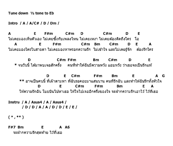 คอร์ดเพลง เนื้อเพลง อาจเป็นคนนี้ - Ost.เล่ห์นางฟ้า, คอร์ดเพลง อาจเป็นคนนี้ - Ost.เล่ห์นางฟ้า ของ ดี The Star, คอร์ดเพลงของ ดี The Star, เนื้อร้อง อาจเป็นคนนี้ - Ost.เล่ห์นางฟ้า ดี The Star, อาจเป็นคนนี้ - Ost.เล่ห์นางฟ้า คอร์ดง่าย ๆ, คอร์ด อาจเป็นคนนี้ - Ost.เล่ห์นางฟ้า ต้นฉบับ