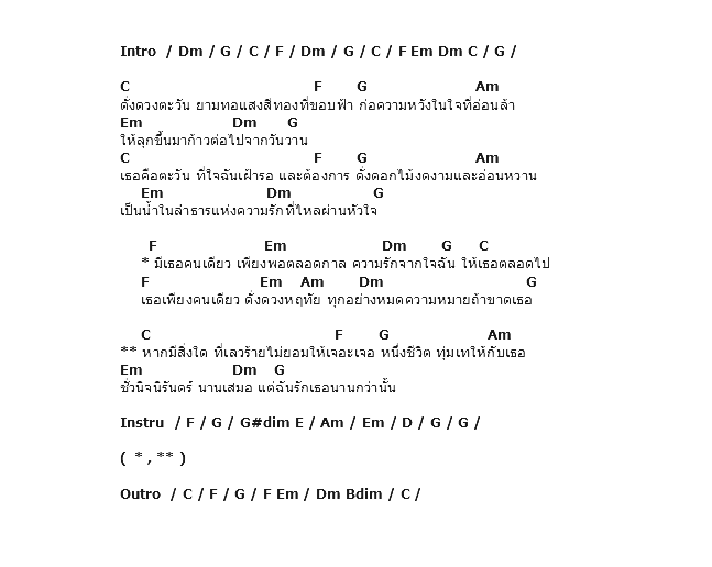 คอร์ดเพลง เนื้อเพลง ดั่งดวงหฤทัย - Ost.ดั่งดวงหฤทัย, คอร์ดเพลง ดั่งดวงหฤทัย - Ost.ดั่งดวงหฤทัย ของ ปกรณ์ ปานเจริญ, คอร์ดเพลงของ ปกรณ์ ปานเจริญ, เนื้อร้อง ดั่งดวงหฤทัย - Ost.ดั่งดวงหฤทัย ปกรณ์ ปานเจริญ, ดั่งดวงหฤทัย - Ost.ดั่งดวงหฤทัย คอร์ดง่าย ๆ, คอร์ด ดั่งดวงหฤทัย - Ost.ดั่งดวงหฤทัย ต้นฉบับ