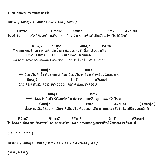 คอร์ดเพลง เนื้อเพลง รักน้ำเน่า - Ost.รักไม่มีตรงกลาง, คอร์ดเพลง รักน้ำเน่า - Ost.รักไม่มีตรงกลาง ของ เต็น ธีรภัค, คอร์ดเพลงของ เต็น ธีรภัค, เนื้อร้อง รักน้ำเน่า - Ost.รักไม่มีตรงกลาง เต็น ธีรภัค, รักน้ำเน่า - Ost.รักไม่มีตรงกลาง คอร์ดง่าย ๆ, คอร์ด รักน้ำเน่า - Ost.รักไม่มีตรงกลาง ต้นฉบับ