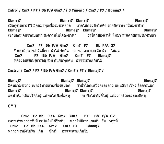 คอร์ดเพลง เนื้อเพลง อาจจะสายเกินไป, คอร์ดเพลง อาจจะสายเกินไป ของ ณัฐพล ศรีจอมขวัญ, คอร์ดเพลงของ ณัฐพล ศรีจอมขวัญ, เนื้อร้อง อาจจะสายเกินไป ณัฐพล ศรีจอมขวัญ, อาจจะสายเกินไป คอร์ดง่าย ๆ, คอร์ด อาจจะสายเกินไป ต้นฉบับ