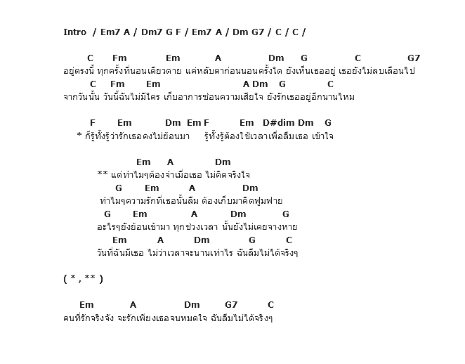 คอร์ดเพลง เนื้อเพลง จำทำไม - Ost.Roommate, คอร์ดเพลง จำทำไม - Ost.Roommate ของ นุช นีรนาท, คอร์ดเพลงของ นุช นีรนาท, เนื้อร้อง จำทำไม - Ost.Roommate นุช นีรนาท, จำทำไม - Ost.Roommate คอร์ดง่าย ๆ, คอร์ด จำทำไม - Ost.Roommate ต้นฉบับ