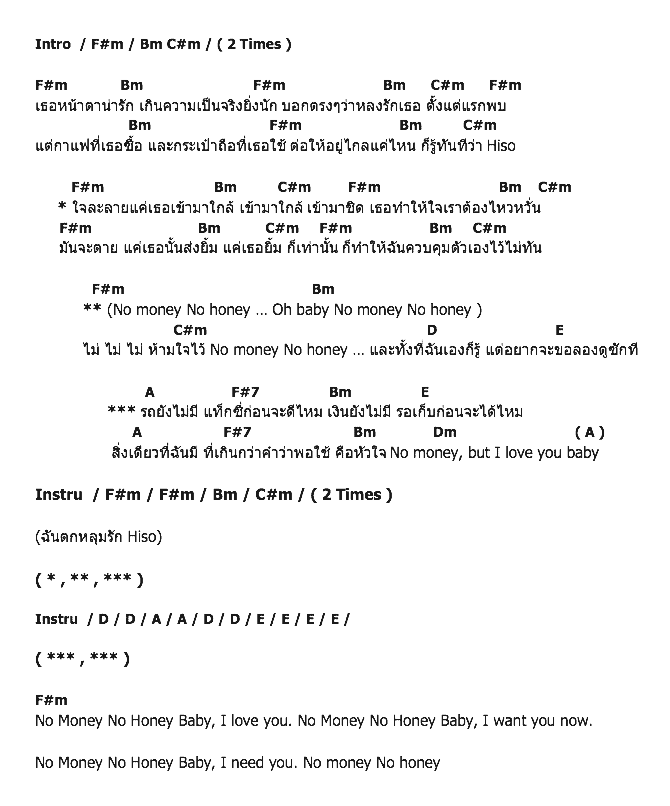 คอร์ดเพลง เนื้อเพลง No Money No Honey, คอร์ดเพลง No Money No Honey ของ น๊อต วรุตม์, คอร์ดเพลงของ น๊อต วรุตม์, เนื้อร้อง No Money No Honey น๊อต วรุตม์, No Money No Honey คอร์ดง่าย ๆ, คอร์ด No Money No Honey ต้นฉบับ