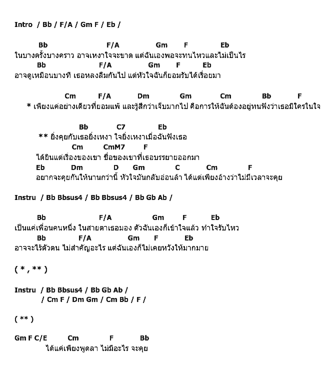 คอร์ดเพลง เนื้อเพลง ยิ่งคุยยิ่งเหงา, คอร์ดเพลง ยิ่งคุยยิ่งเหงา ของ นัท Af4, คอร์ดเพลงของ นัท Af4, เนื้อร้อง ยิ่งคุยยิ่งเหงา นัท Af4, ยิ่งคุยยิ่งเหงา คอร์ดง่าย ๆ, คอร์ด ยิ่งคุยยิ่งเหงา ต้นฉบับ