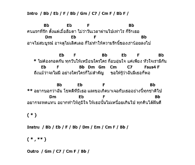 คอร์ดเพลง เนื้อเพลง คนแรกที่รัก - Ost.ทองเนื้อเก้า, คอร์ดเพลง คนแรกที่รัก - Ost.ทองเนื้อเก้า ของ น้องยอร์ช, คอร์ดเพลงของ น้องยอร์ช, เนื้อร้อง คนแรกที่รัก - Ost.ทองเนื้อเก้า น้องยอร์ช, คนแรกที่รัก - Ost.ทองเนื้อเก้า คอร์ดง่าย ๆ, คอร์ด คนแรกที่รัก - Ost.ทองเนื้อเก้า ต้นฉบับ