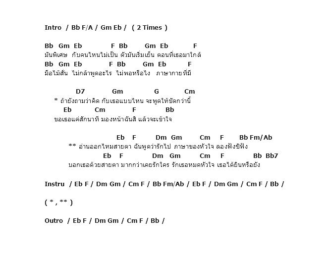 คอร์ดเพลง เนื้อเพลง ภาษาใจ, คอร์ดเพลง ภาษาใจ ของ น้ำตาล The Star 5, คอร์ดเพลงของ น้ำตาล The Star 5, เนื้อร้อง ภาษาใจ น้ำตาล The Star 5, ภาษาใจ คอร์ดง่าย ๆ, คอร์ด ภาษาใจ ต้นฉบับ